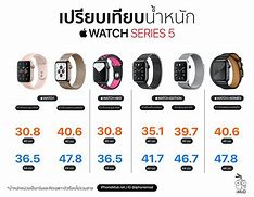 Image result for Apple Watch Chimes