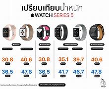 Image result for Compare Actual Sizes Series 5 Apple
