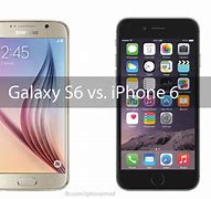 Image result for Samsung Galaxy S9 vs iPhone 6