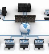 Image result for Computer Network How They Work