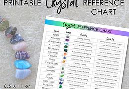 Image result for Crystal Size Chart