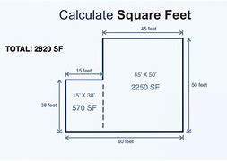 Image result for How to Calculate Square Feet