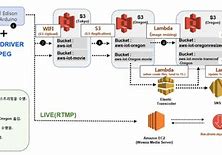 Image result for Alpha AWS Wi-Fi Adapter