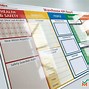Image result for KPI Board Examples