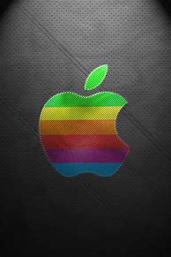 Image result for iPod Wallpaper iPhone