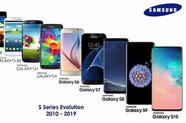 Image result for Samsung Smartphones Timeline