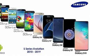 Image result for Samsung Smartphones Timeline