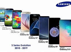 Image result for Difference Between a and S Series Samsung Phones