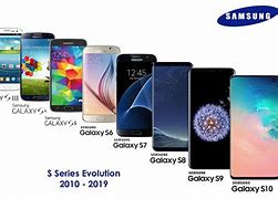 Image result for samsung galaxy s 2009