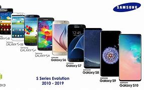Image result for Samsung Galaxy S Reihe
