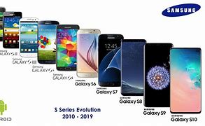 Image result for Evolution of Cell Phones Samsung