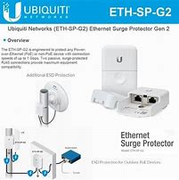 Image result for Jual Ethernet Surge Protector