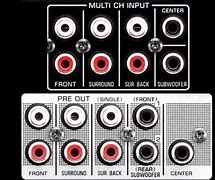 Image result for Radio Audio Output Connection Port