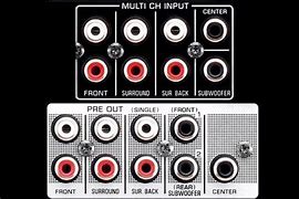 Image result for Optical Sound Output