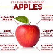 Image result for Apple Health Benefits for Female