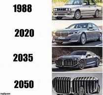 Image result for BMW Big Grill Meme