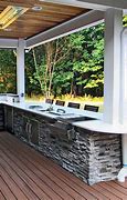 Image result for Outdoor Patio Renovation