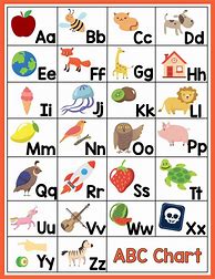 Image result for Alphabet A to Z for Kids