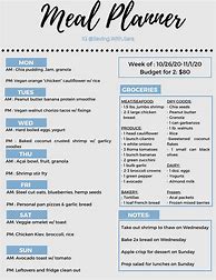 Image result for Budget Diet Meal Plan