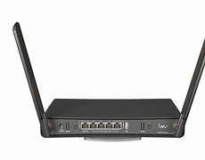 Image result for Mikrotik Wireless Access Point