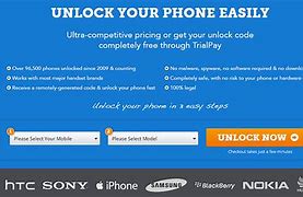 Image result for Unlock Your Cell Phone
