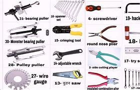 Image result for Electrical Tools and Equipment List