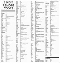 Image result for Optimum TV Codes List