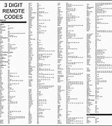 Image result for Samsung TV Universal Remote Codes