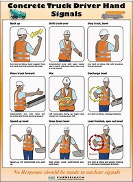 Image result for Driver Hand Signals