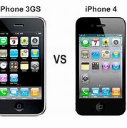 Image result for iPhone 4S vs iPhone 3G