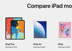 Image result for 2019 iPad Lineup