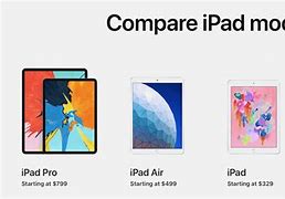 Image result for Compare iPads