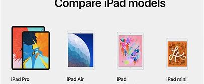 Image result for Stacks of iPads 6 Gen