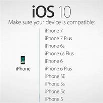 Image result for difference between iphone 5 and iphone 5s