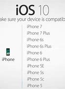 Image result for iPhone 5S iOS 10