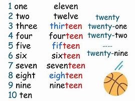 Image result for Word One-Two Three