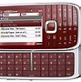 Image result for Sliding Phone with Touch Keypad