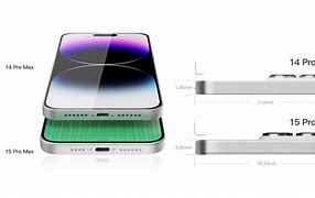 Image result for iPhone 15 Dimensions