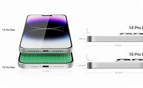 Image result for iPhone 15 Measurements