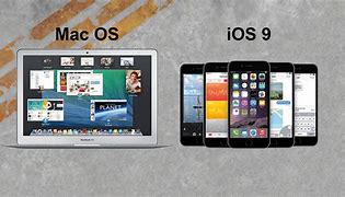 Image result for Heavy Mac iOS