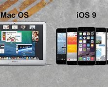 Image result for Macintosh OS iPhone