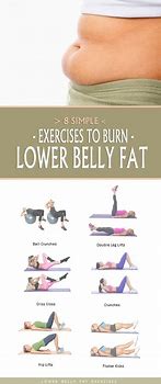 Image result for How to Get Rid of Lower Belly Fat
