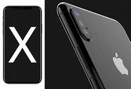 Image result for iPhone X Manual PDF