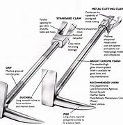 Image result for Halligan Tool Parts