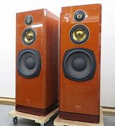 Image result for Victor Speakers