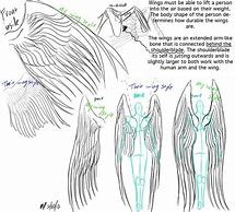 Image result for How to Draw a Winged Humanoid