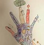 Image result for Identity Hand Sketch