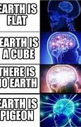 Image result for Hollow Earth Memes