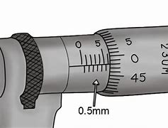 Image result for How Big Is 1 Micormeter