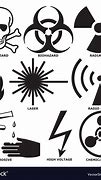 Image result for Hazard Symbol Black and White